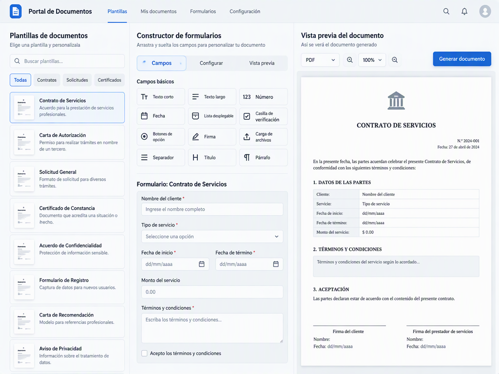 Formatos